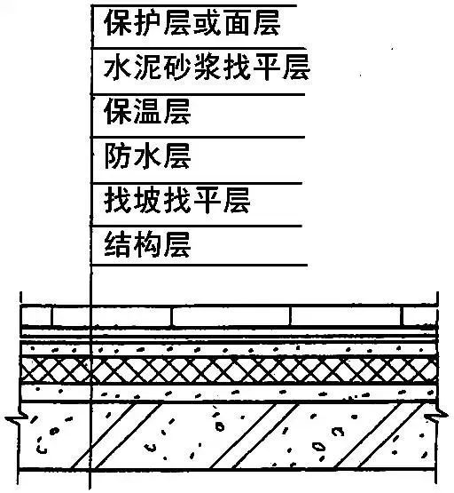 圖片3