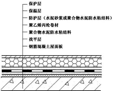 圖片4